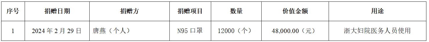 微信(xin)圖片_20250220101021.png