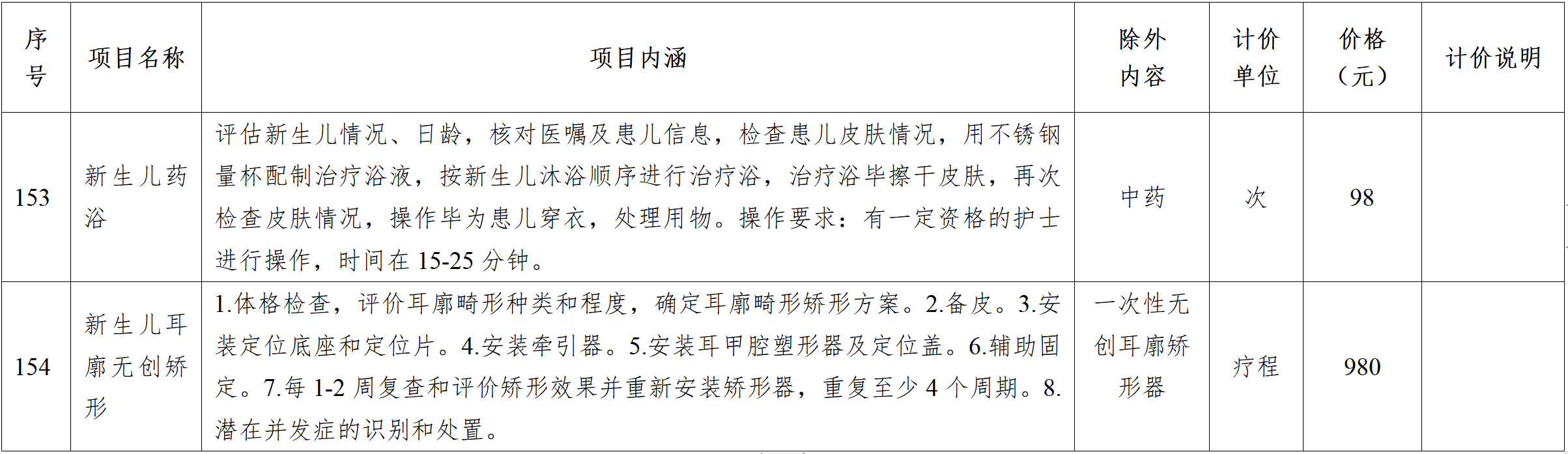 價格公(gōng)示.png