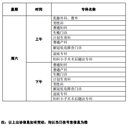 專(zhuan)科(ke)6