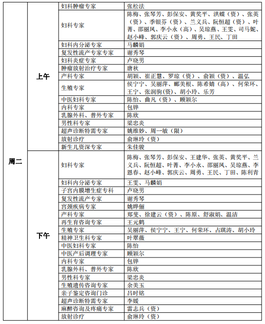 專(zhuan)傢(jia)2.png