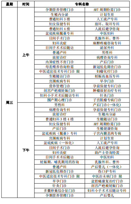 專(zhuan)科(ke)3.png