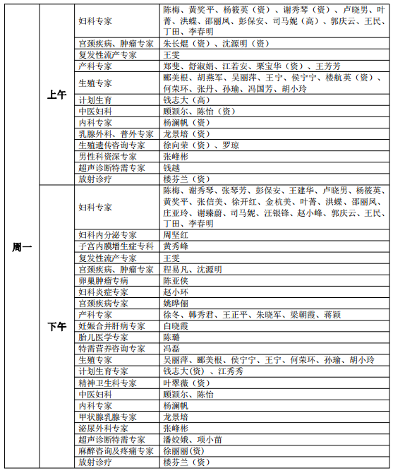 專(zhuan)傢(jia)1.png