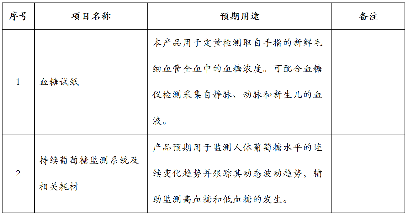 微信(xin)圖片_20250527102358.png 微信(xin)圖片_20250527102358.png