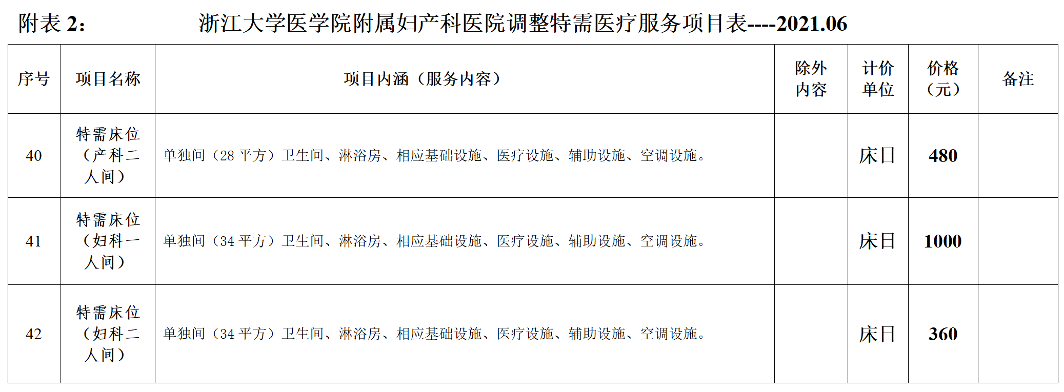 微信(xin)截圖_20210705134757.png