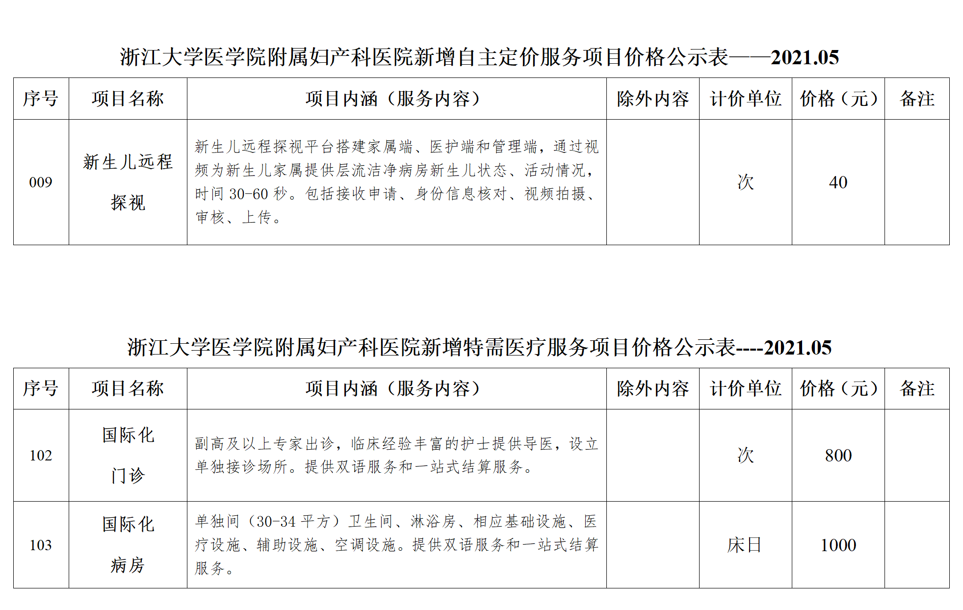 微信(xin)截圖_20210506081055.png